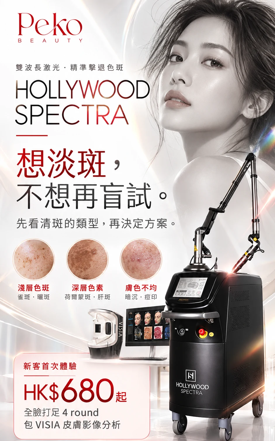 Hollywood Spectra 激光打斑宣傳圖：先看清斑的類型再決定方案，新客首次體驗 HK$680 起