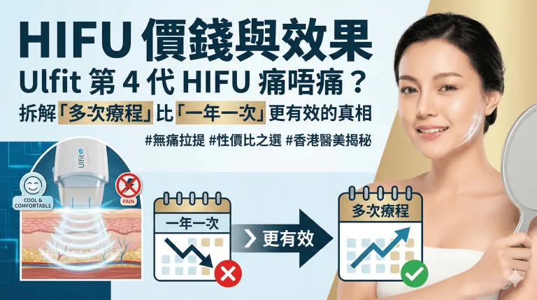 Ulfit HIFU 價錢＄1,480／500 發：點計單價、點解平過 Ultherapy 十倍、痛感同維持時間