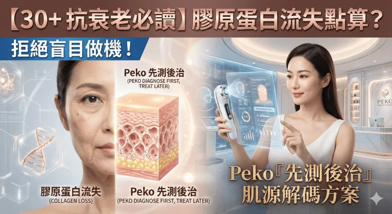 【30+ 抗衰老必讀】膠原蛋白流失點算？拒絕盲目做機！Peko「先測後治」肌源解碼方案