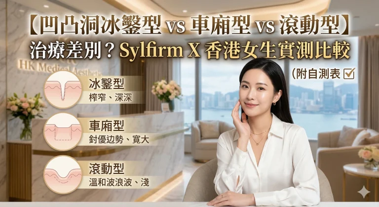 凹凸洞自測：冰鑿型、車廂型、滾動型分別，4 大成因，治療同激光點揀，修復期同價錢