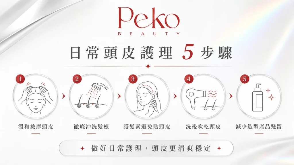 日常頭皮護理方法洗頭吹乾頭皮
