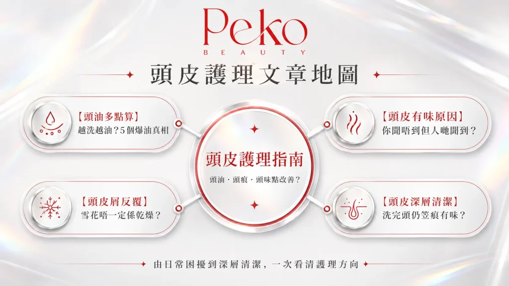 Peko Beauty 頭皮護理指南 旺角朗豪坊