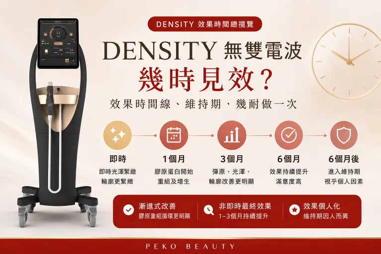 DENSITY 幾時見效？效果時間線、維持期及幾耐做一次