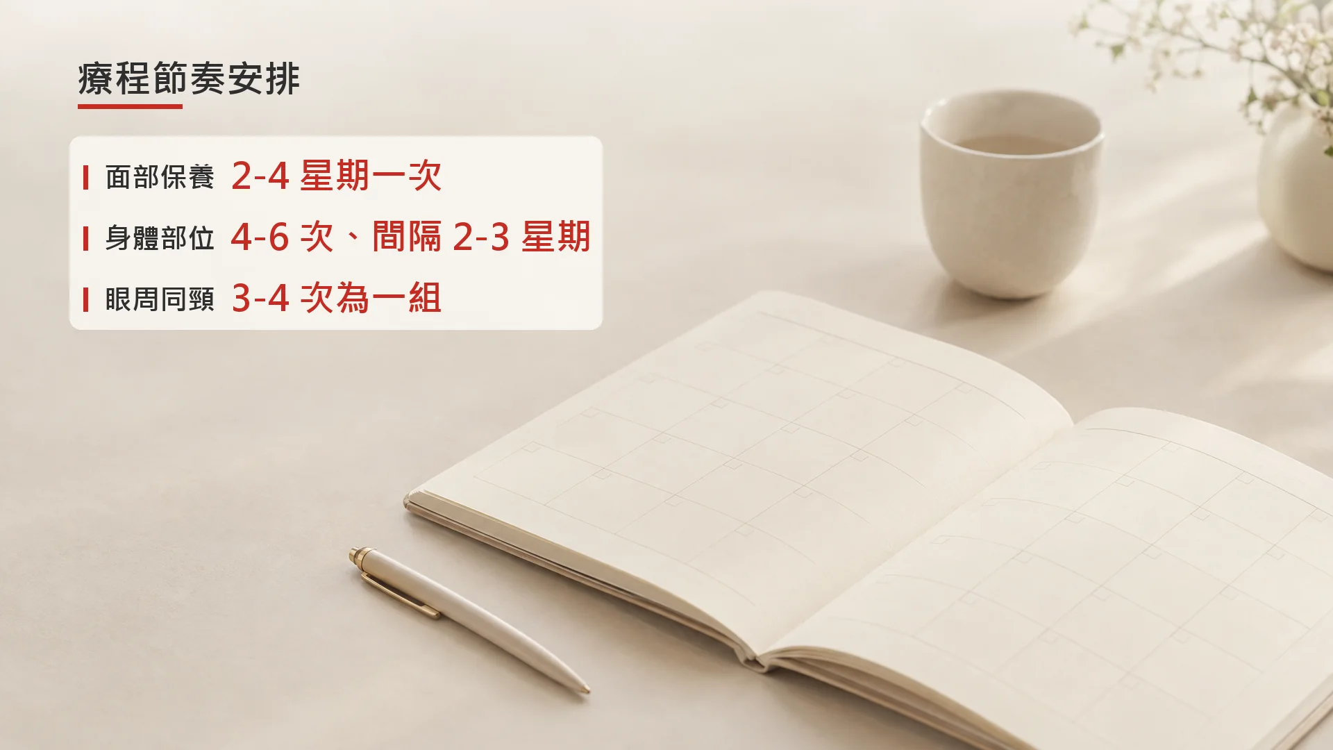 示意圖:面部、身體與眼頸部位的建議療程節奏比較,並非實際療程紀錄。