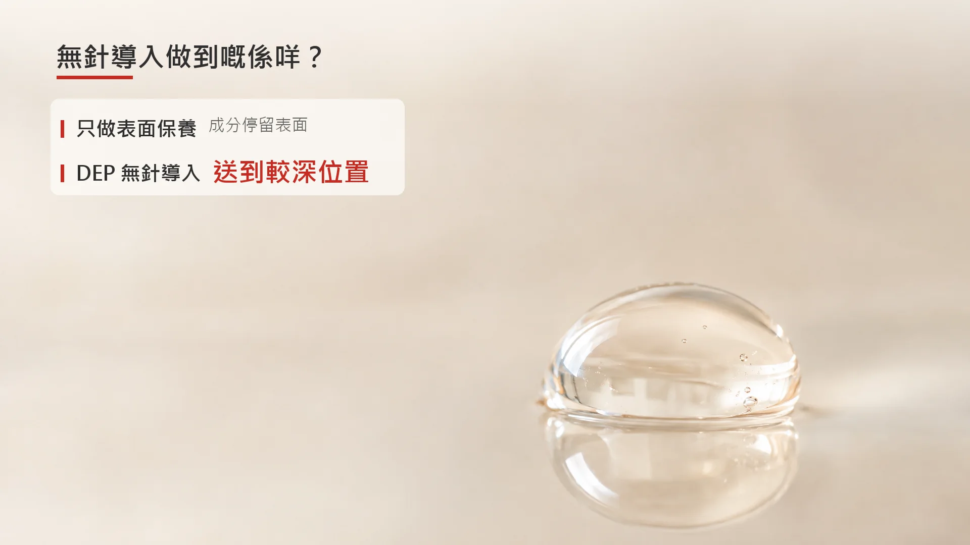 示意圖：一般塗抹成分停留表面，DEP 無針導入把有效成分送到較深位置，並非真實儀器或人體影像。