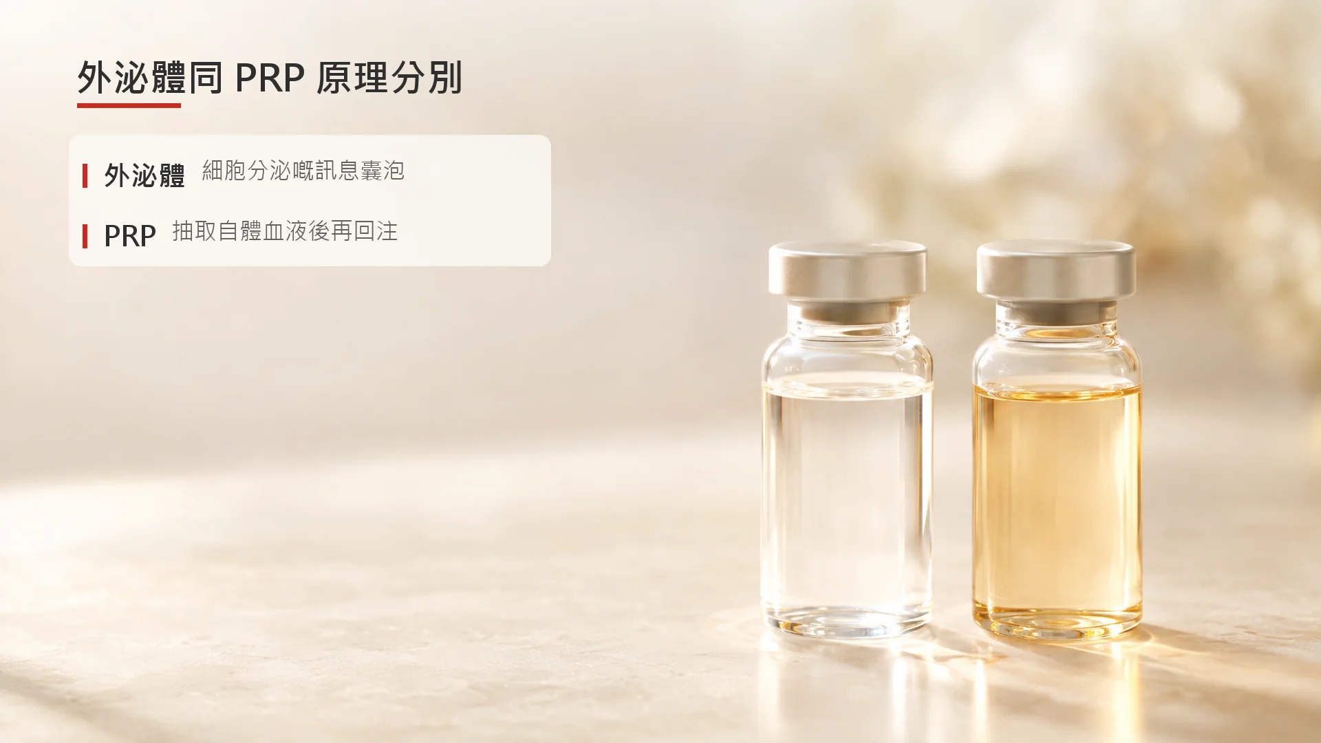 示意圖:外泌體與 PRP 原理分別的概念圖,並非細胞或醫療程序影像。