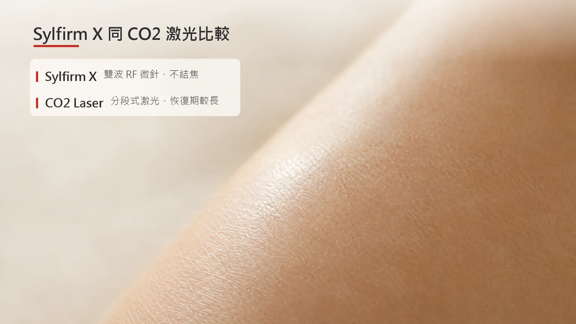 示意圖:Sylfirm X 與 CO2 Laser 技術及恢復期比較,並非儀器或療程紀錄。